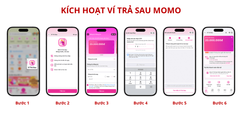 Kích hoạt ví trả sau MoMo