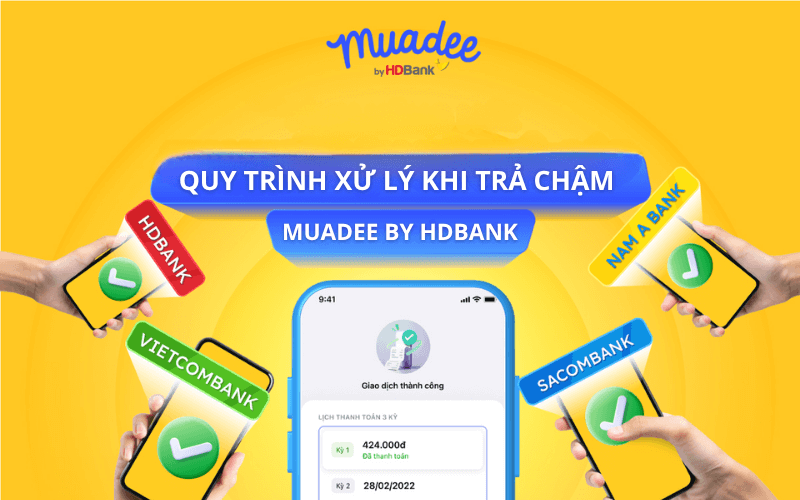 Quy trình xử lý khi trả chậm Muadee by HDBank