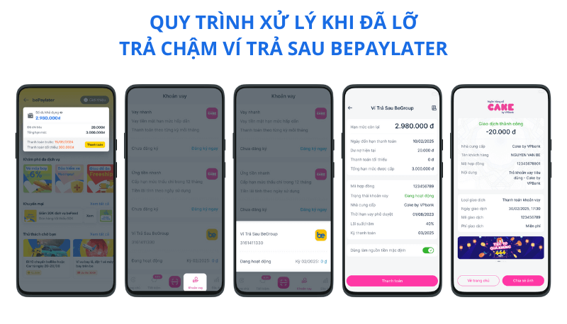 Trả chậm ví trả sau bePayLater: Hậu quả & Cách khắc phục 4 Quy trình xử lý khi đã lỡ trả chậm ví trả sau bePayLater